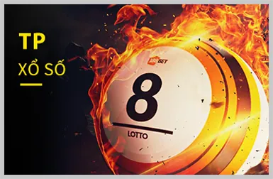 Game Nổ Hũ R365