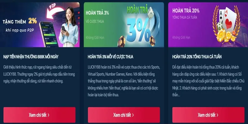 Thưởng nạp tiền hàng ngày R365